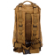 Рюкзак тактический штурмовой SP-Sport ZK-8 размер 40х23х23см 21л цвета в ассортименте 10