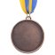 Медаль спортивна зі стрічкою SP-Sport FURORE C-4868 золото, срібло, бронза 6