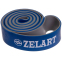 Резина петля для подтягиваний и тренировок лента силовая двухслойная Zelart FI-0911-7 DUAL POWER BAND цвета в ассортименте 2