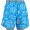 Шорты для плавания мужские Joma PARTY 103295-749 размер-4XS-2XL синий 3