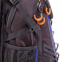 Рюкзак спортивный с жесткой спинкой DTR 570-4 19л цвета в ассортименте 6