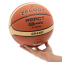 Мяч баскетбольный PU №6 ZELART REACT GB4410 4