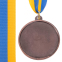 Медаль спортивна зі стрічкою BOWL SP-Sport C-3182 золото, срібло, бронза 7